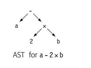 picture7.2