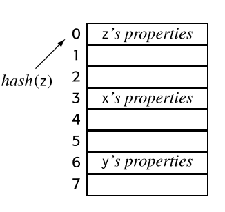 picture4.2
