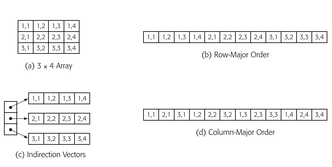 picture6.2.2