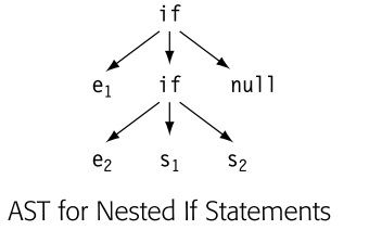 picture6.2.2