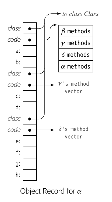 picture6.2.2